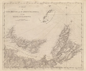 Cape Breton & St. John's Islands Map - Gulf of St. Lawrence