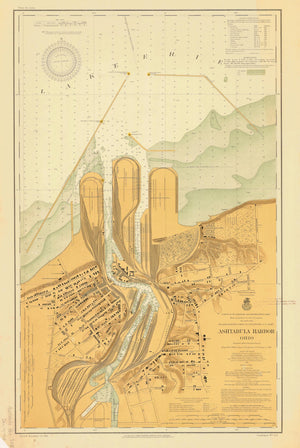 Ashtabula Harbor Map 1913