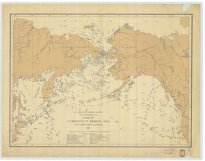 Bering Sea Currents - 1881