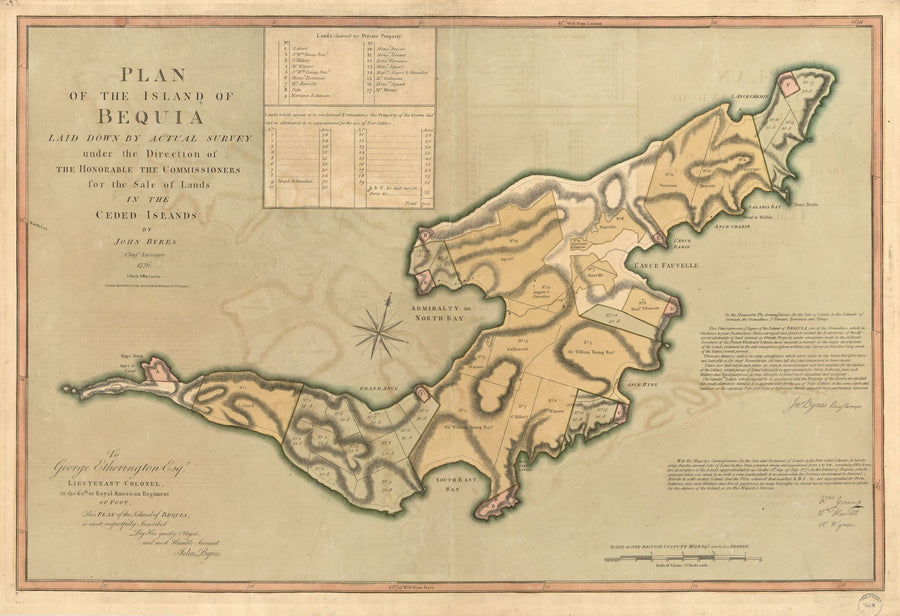 Bequia Island Map - 1776 - Nautical Chart Print - Paper | Canvas | Metal