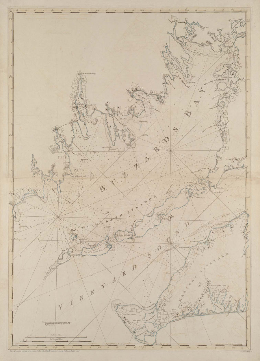 Buzzard's Bay & Vineyard Sound Map - 1781