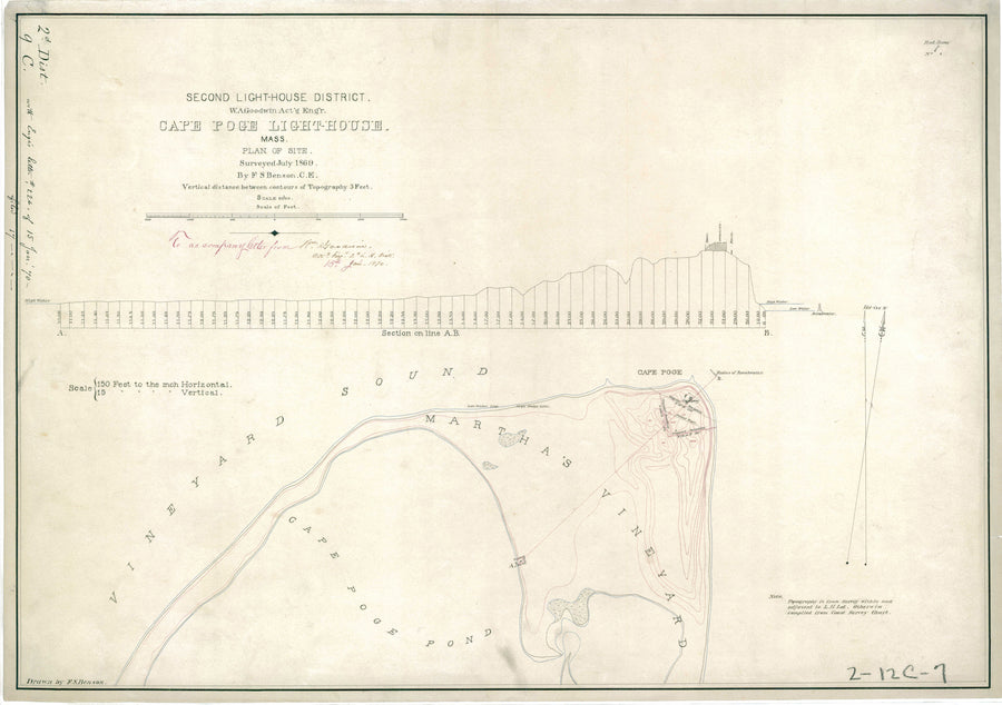 Cape Poge Lighthouse Site Plan - Martha's Vineyard 1896