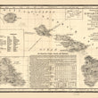 Load image into Gallery viewer, Hawaiian Islands Topographical Map 1893 - Nautical Chart Print - Paper | Canvas | Metal
