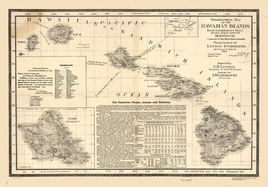 Hawaiian Islands Topographical Map 1893 - Nautical Chart Print - Paper | Canvas | Metal