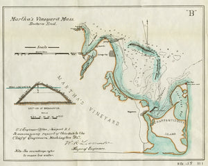 Martha's Vineyard - East End Map - 1880
