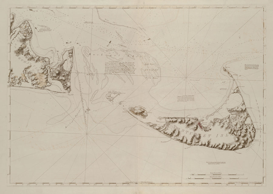 Nantucket & Martha's Vineyard Map - 1776