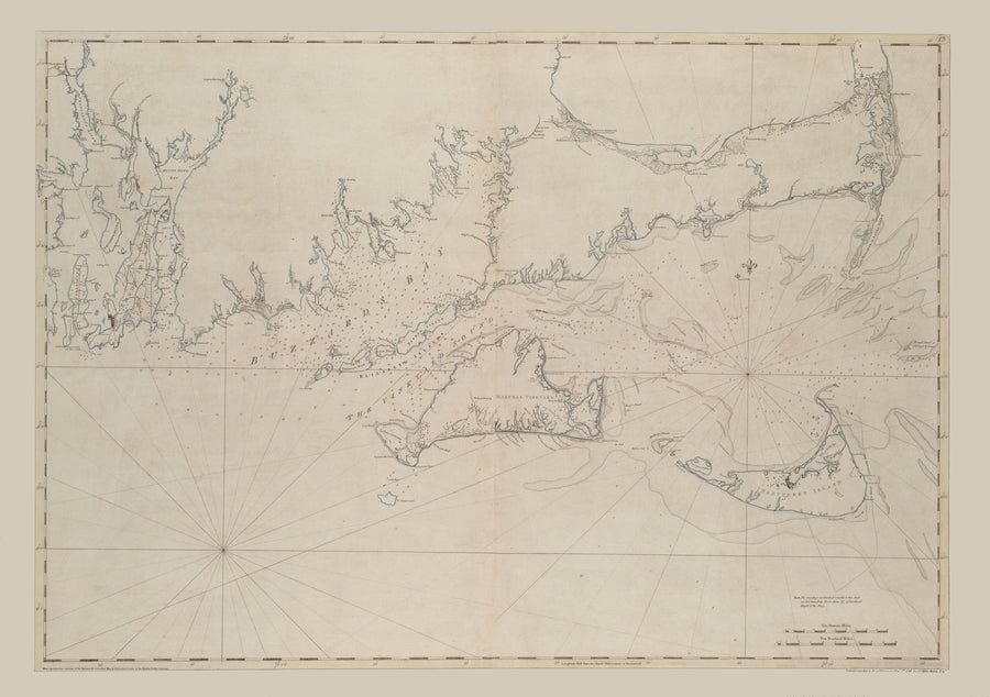 Newport to Nantucket Map - 1781