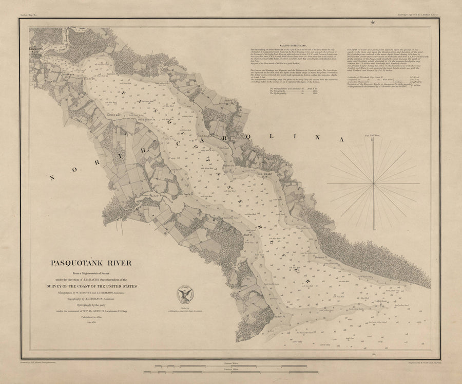 Pasquotank River (NC) Map - 1850