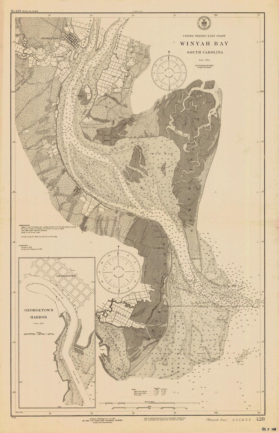 Winyah Bay Map - South Carolina Historical Chart 1919 - Nautical Chart Print - Paper | Canvas | Metal
