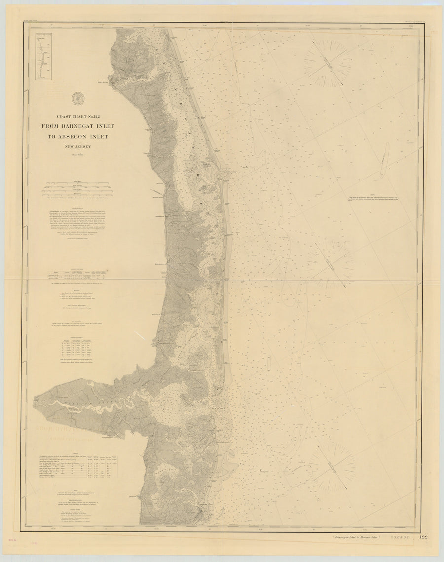 Barnegat Inlet to Absecon Inlet Map - 1879