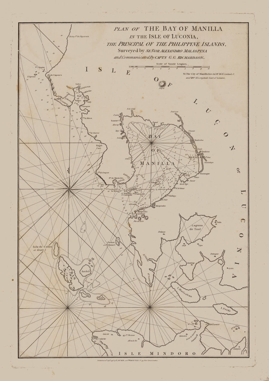 Bay of Manila - Isle of Luconia Map 1798