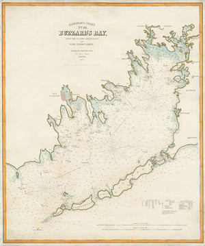 Buzzard's Bay Map - 1876