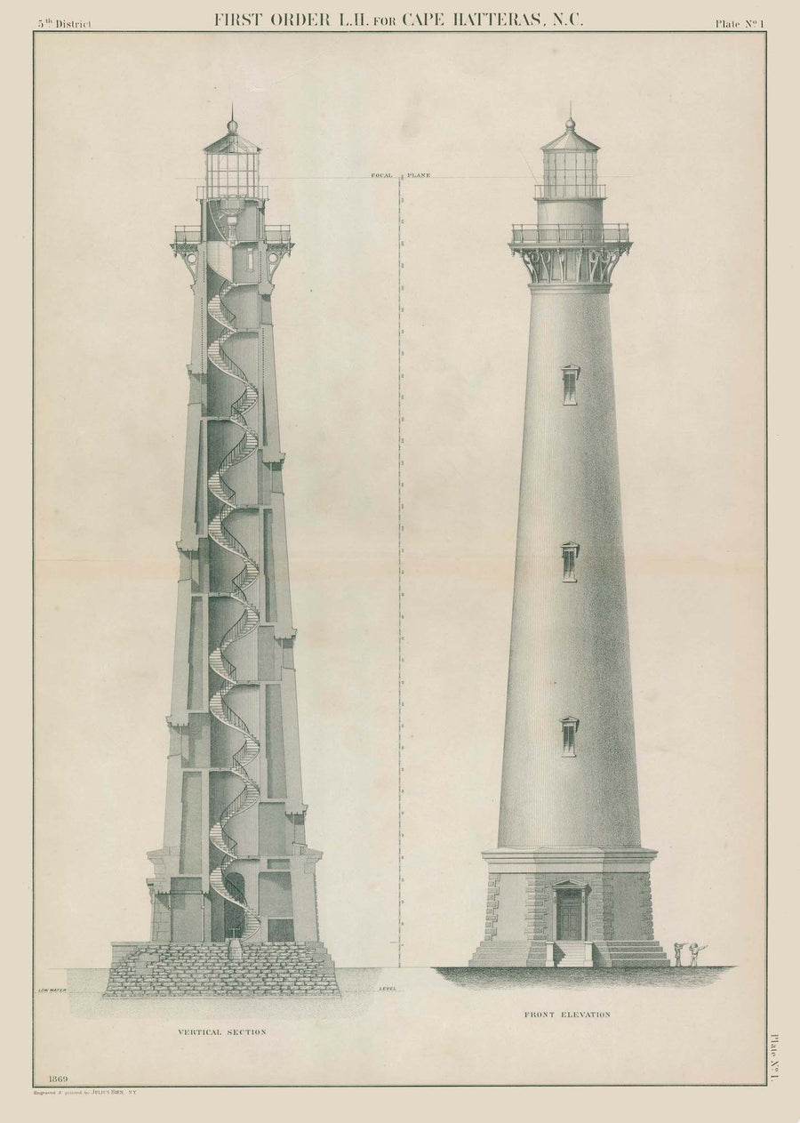 Cape Hatteras Lighthouse (NC)