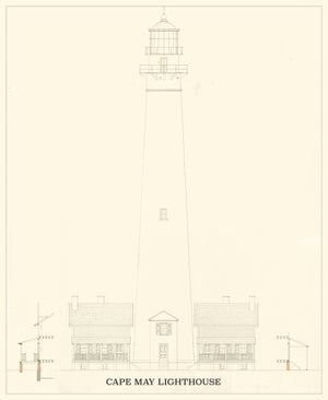 Cape May Lighthouse (NJ)