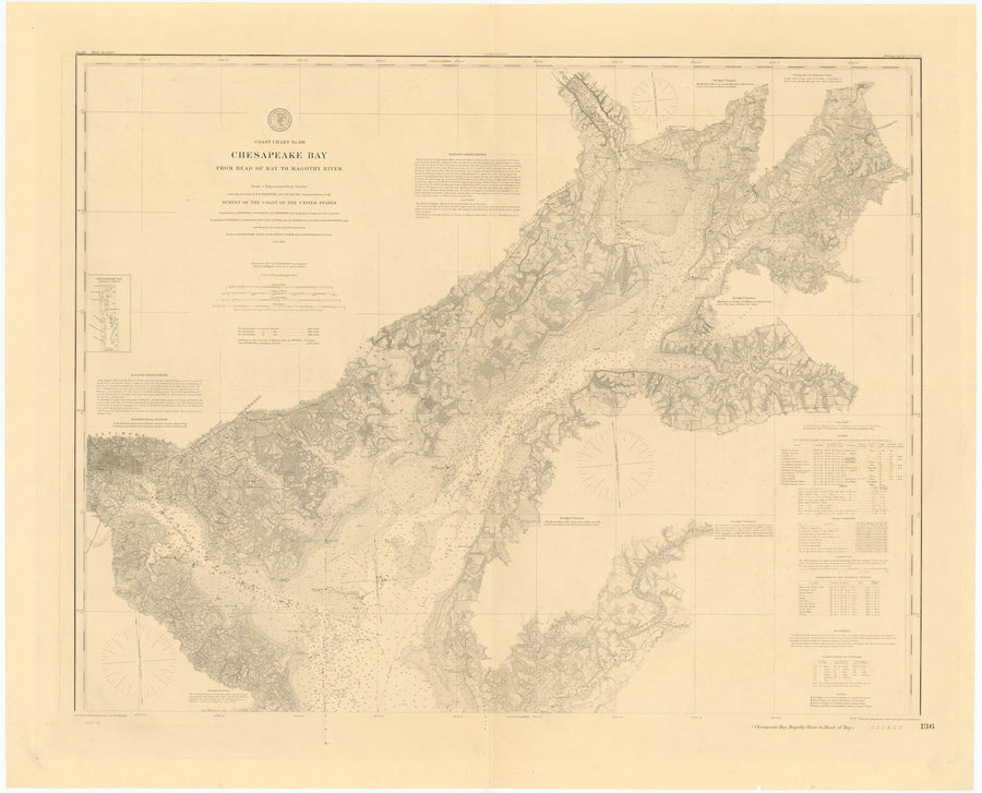 Chesapeake Bay & Magothy River Map 1877