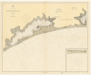 Choctawhatchee Bay Map 1922