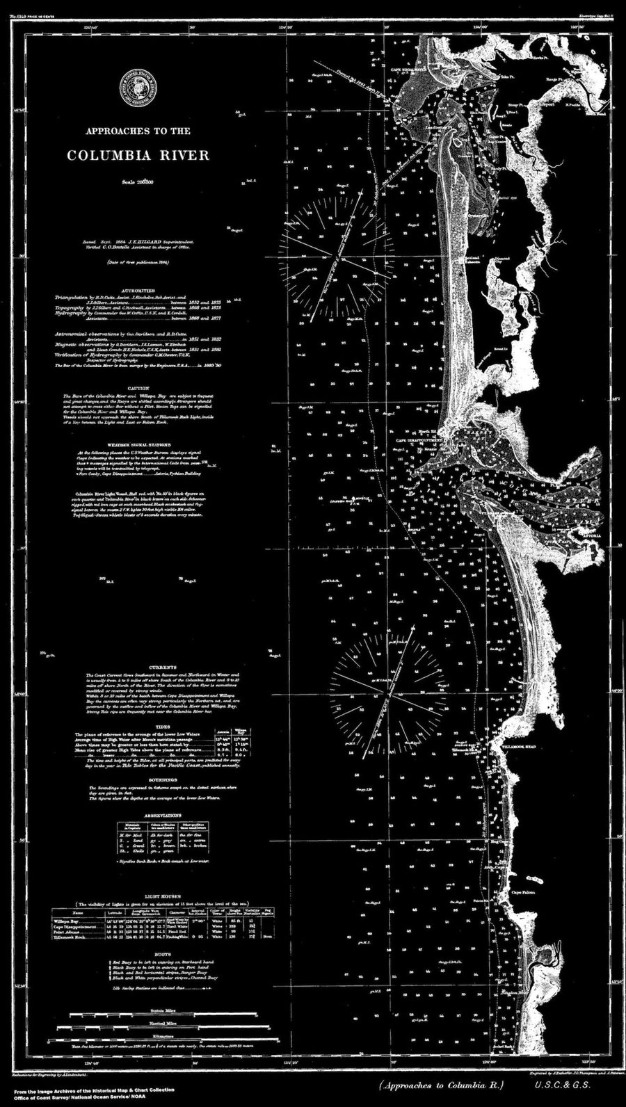 Columbia River Approaches Map - 1846