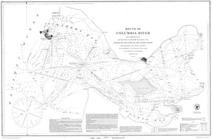 Columbia River Map - 1851