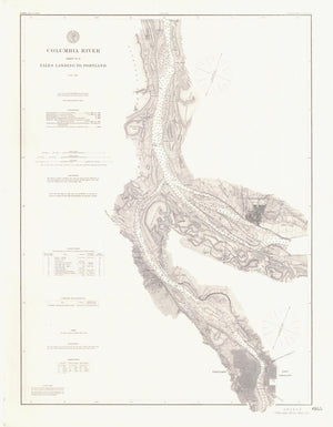 Columbia River Map - Fales Landing to Portland 1888