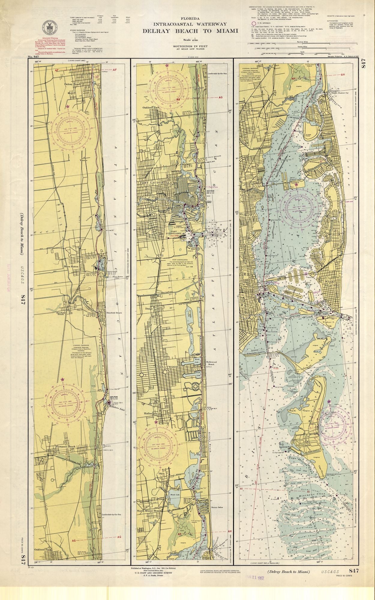 Florida Inland Waterway Charts
