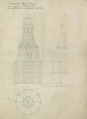 Diamond Shoal (NC) Lighthouse Design - 1894