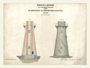 Dunkirk Lighthouse (NY) Illustration - 1874