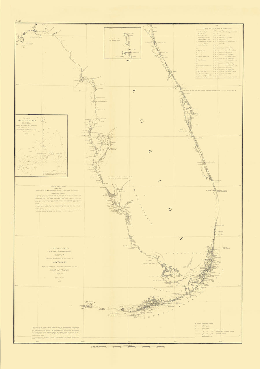 Florida Map - 1855
