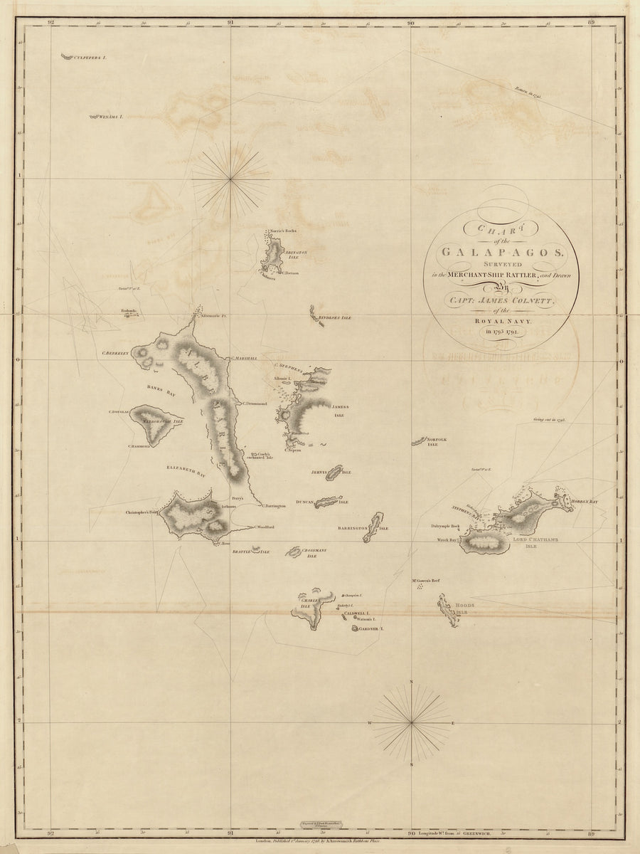 Galapagos Map - 1793