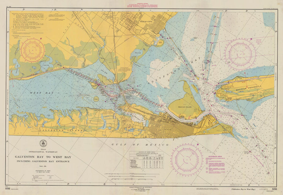 Galveston Bay to West Bay 1953
