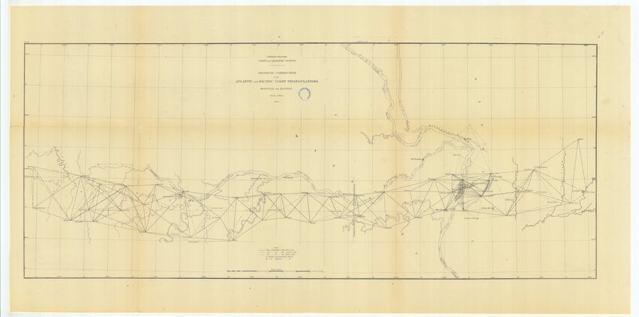 Geodetic Connection - Atlantic and Pacific Coast Triangulations - 1879