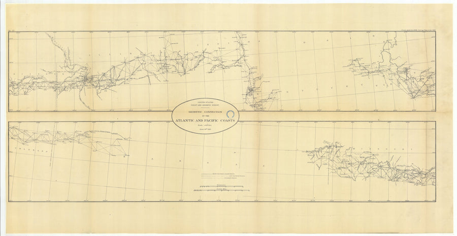 Geodetic Connection - Atlantic and Pacific Coasts Map - 1883