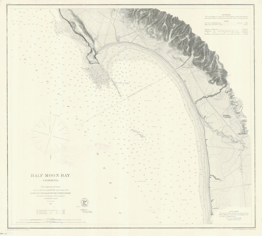 Half Moon Bay California Map 1863