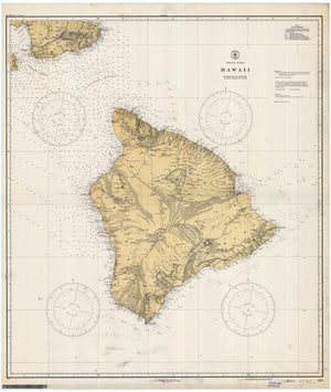 Hawaii Map 1936