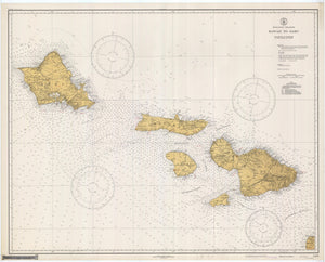 Hawaii to Oahu Map - 1935