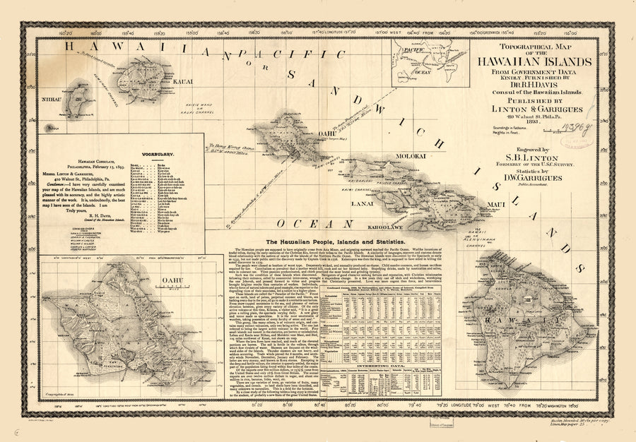 Hawaiian Islands Topographical Map 1893