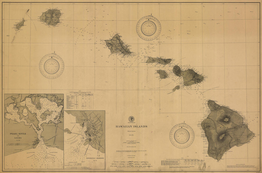Hawaiian Islands Map -1902