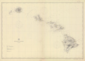 Hawaiian Islands Map -1917