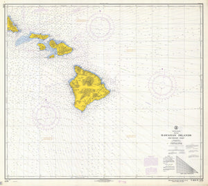 Hawaiian Islands (Southern Part) Map -1969