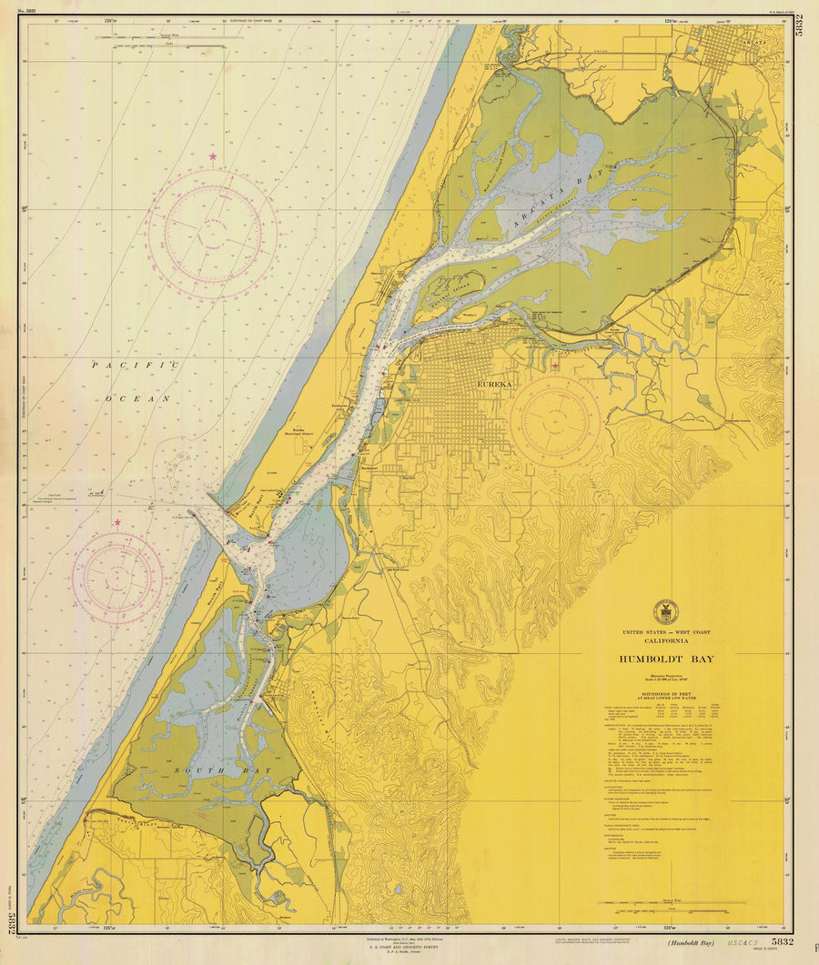 Humboldt Bay California Map - 1954