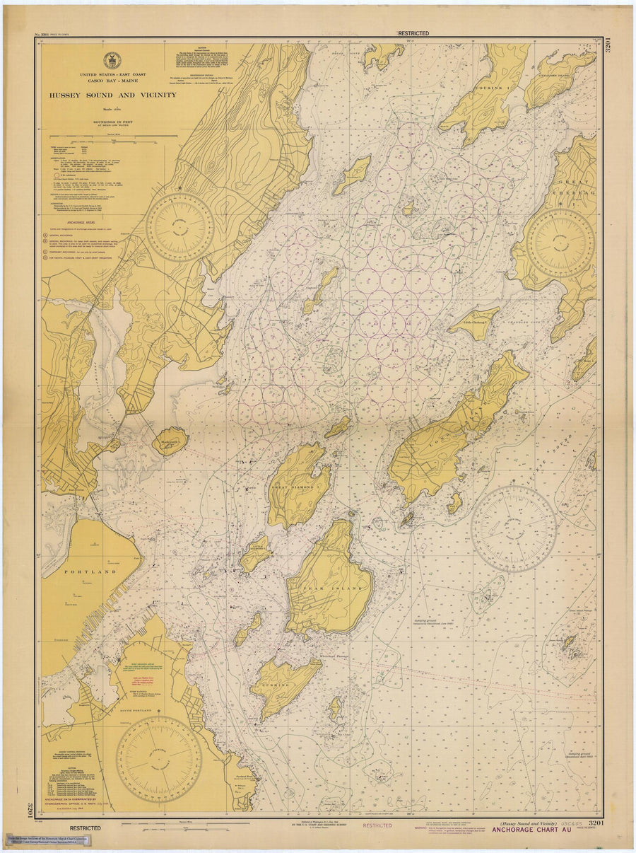 Hussey Sound Map - 1944