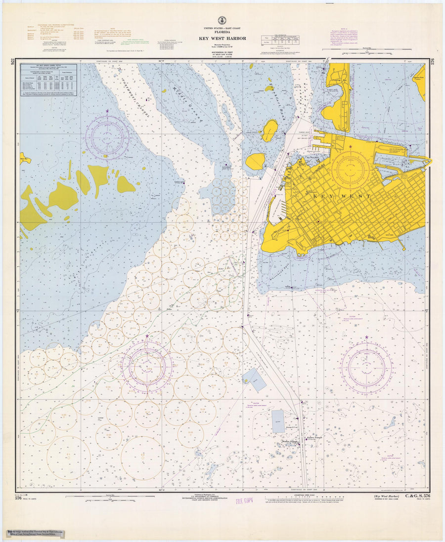 Key West Harbor Map - 1966