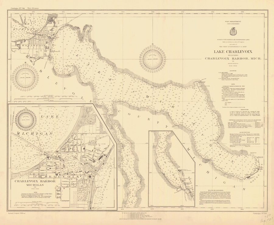 Lake Charlevoix Map - 1931