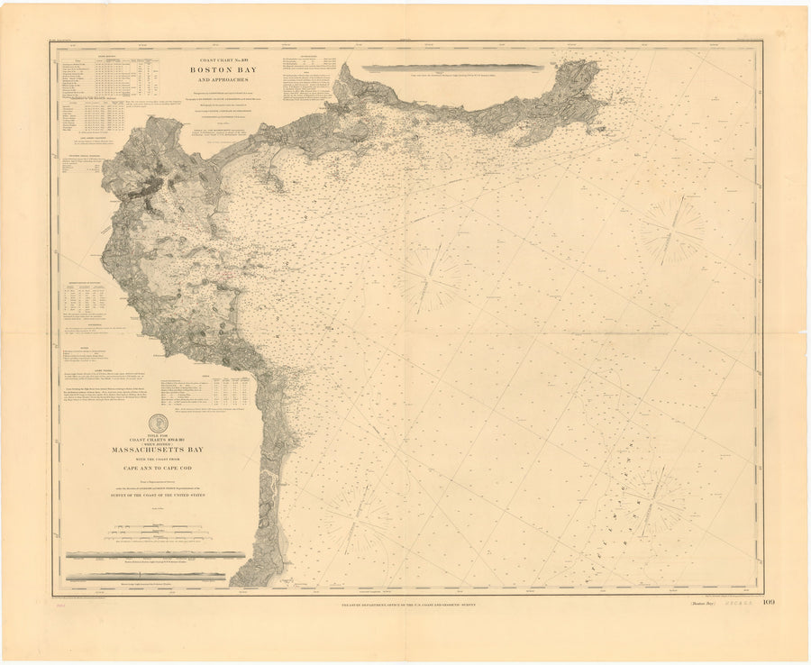 Boston Harbor & Massachusetts Bay Historical Map - 1898