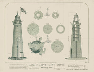 Minot Light (MA) - 1860