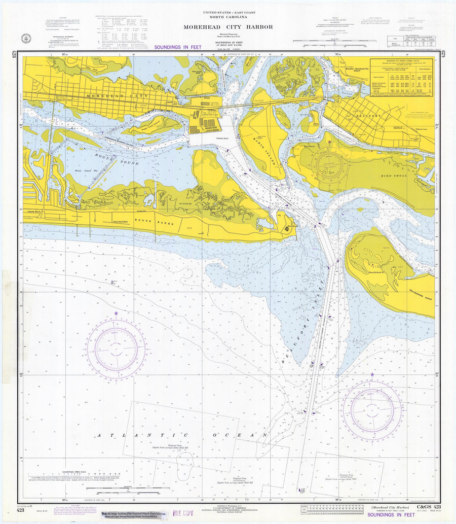 Morehead City Harbor Map - 1972