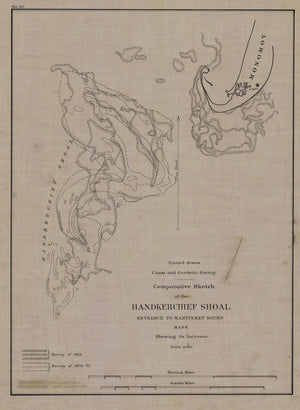 Nantucket Sound - Handkerchief Shoal Map - 1875