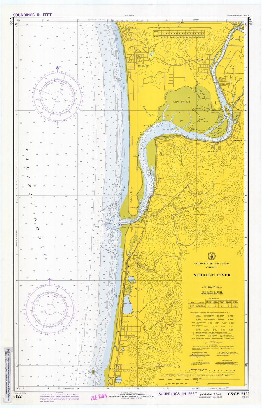 Nehalem River - Oregon Map - 1973