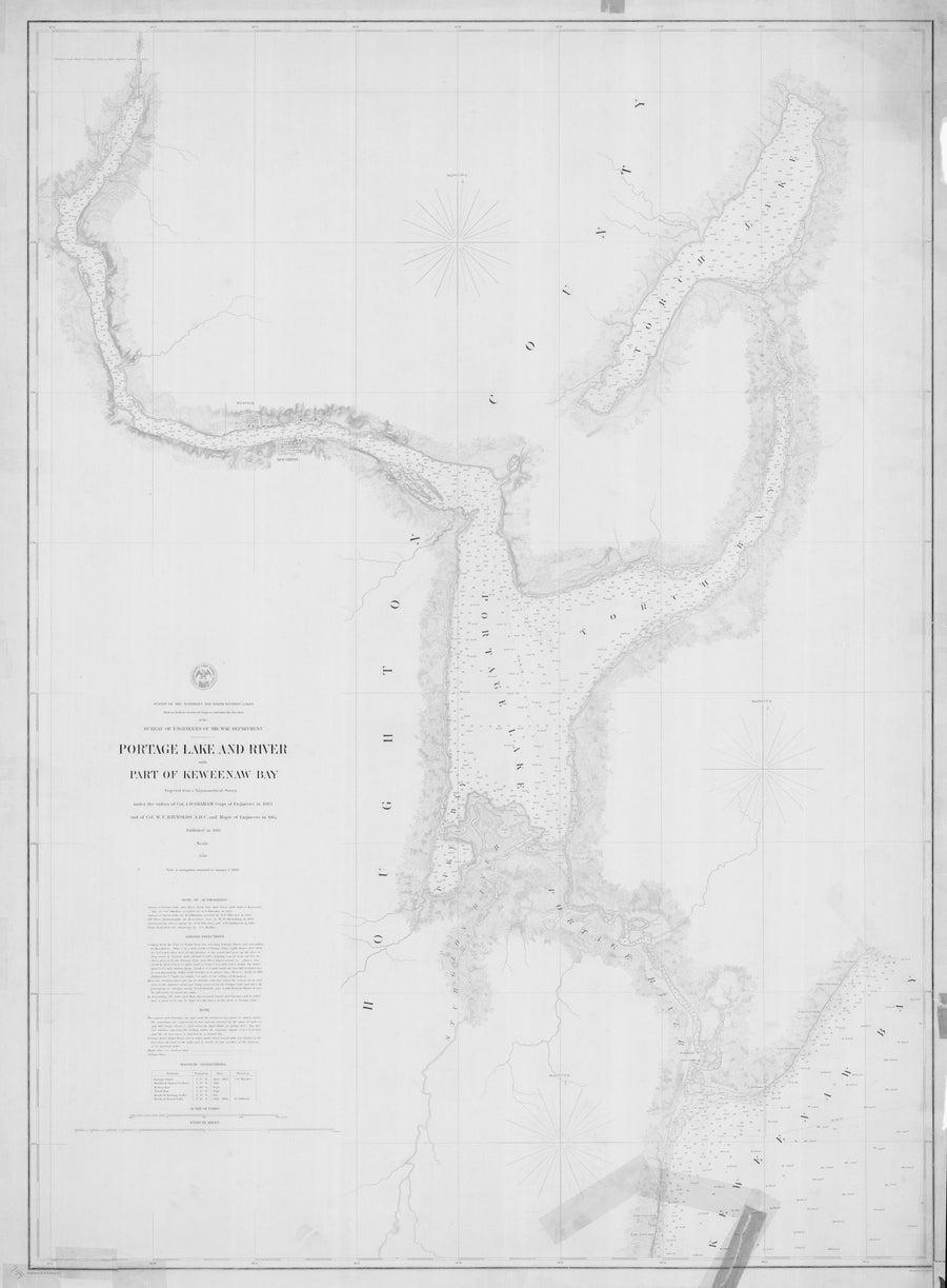 Portage Lake and River Keweenaw Bay Map - 1880