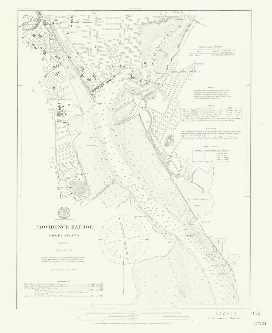 Providence Harbor Map - 1897