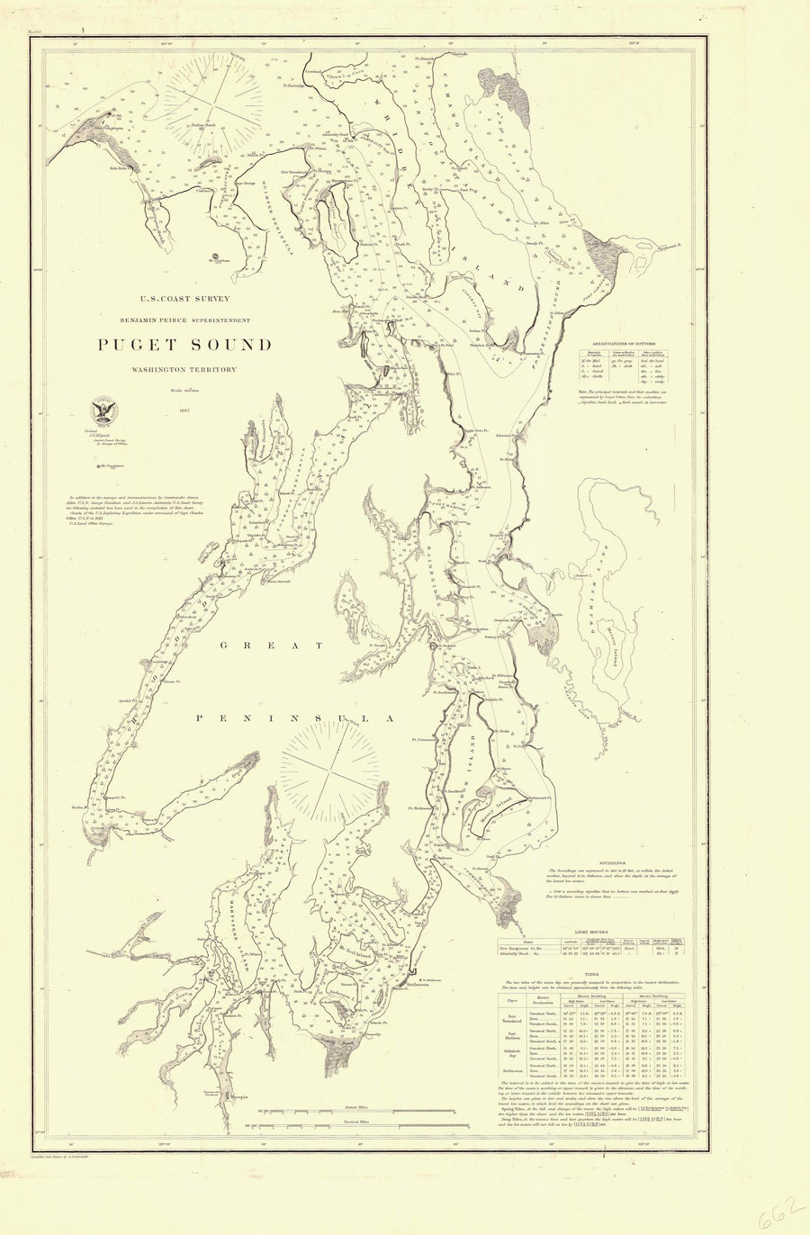 Puget Sound Map - 1867